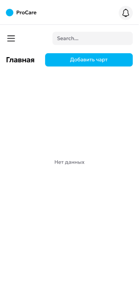 Procare app empty state